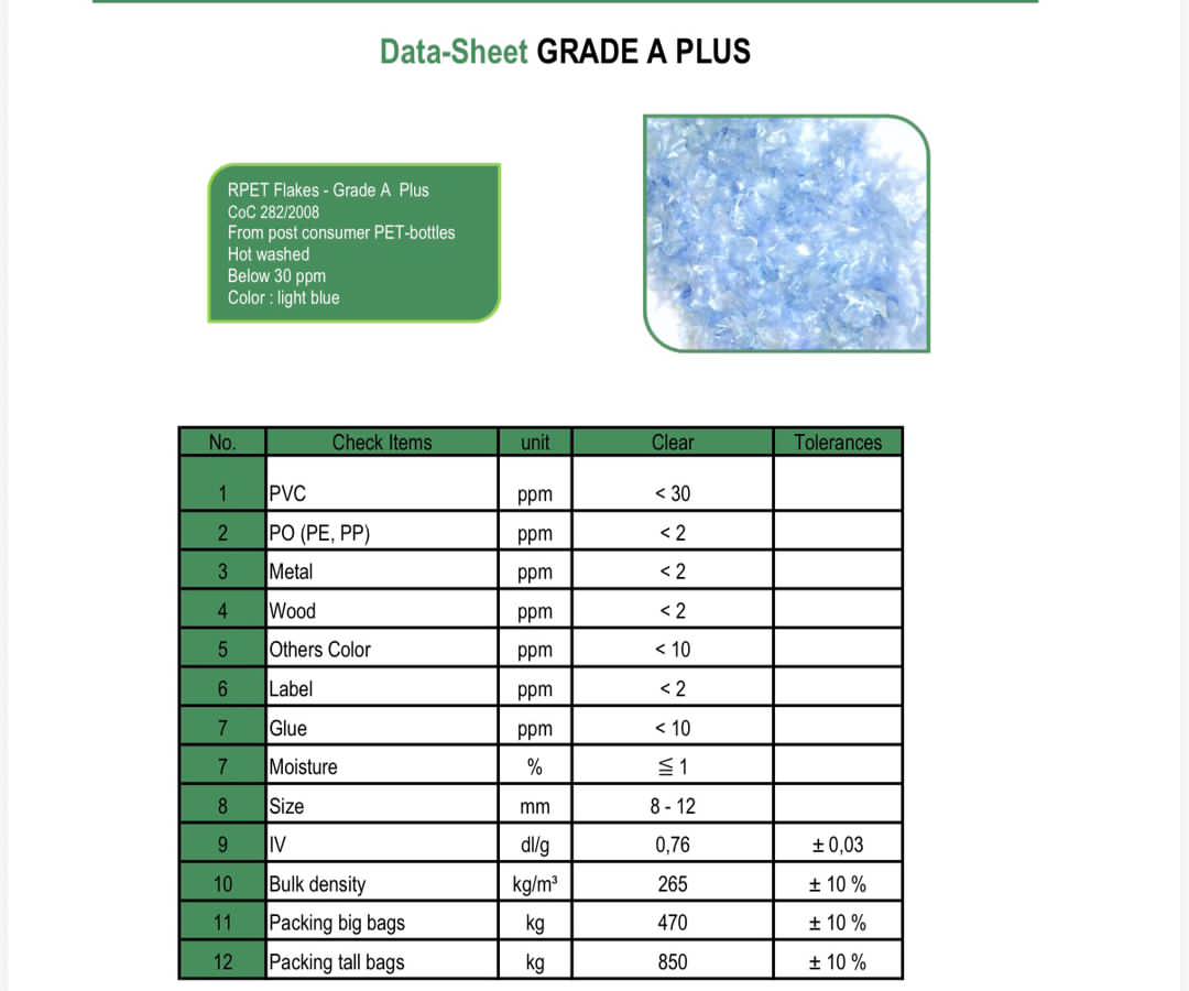 Food grade víz tiszta - Image 3