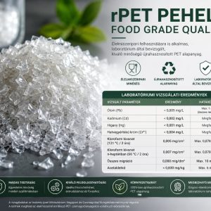 Food greade rPET